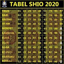 togel hkg